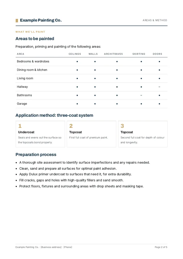 Sample proposal page 2: Areas & method